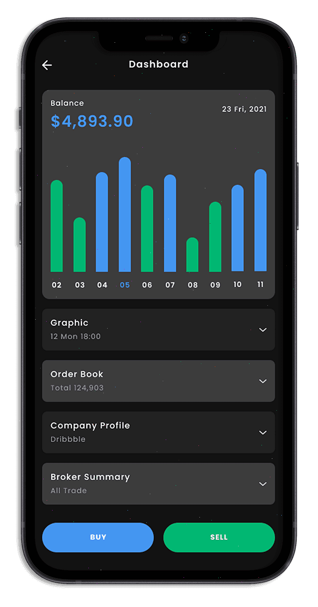 Zelkarpivo Investment Tools
