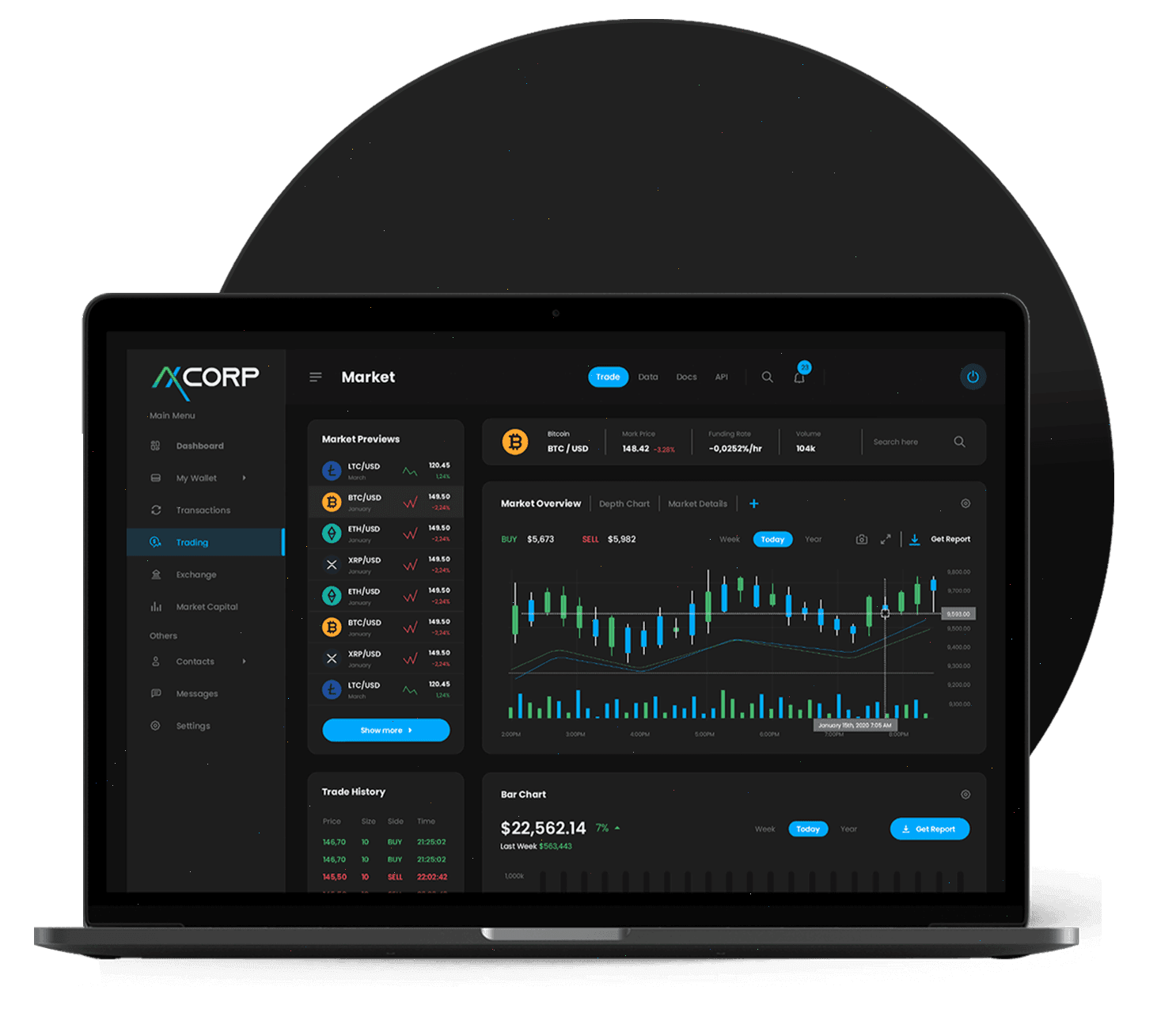 Zelkarpivo Trading Tools